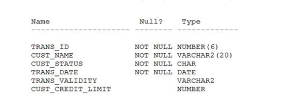 1z0-061 dumps