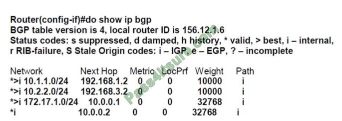 softwarexam 300-410 exam questions-q3