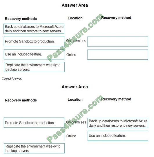 softwarexam mb-600 exam questions-q2