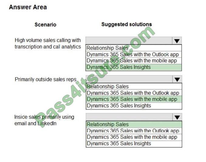 softwarexam mb-600 exam questions-q4-2