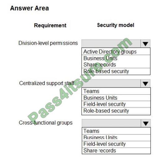 softwarexam mb-600 exam questions-q7