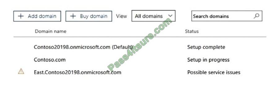 softwarexam ms-100 exam questions-q2