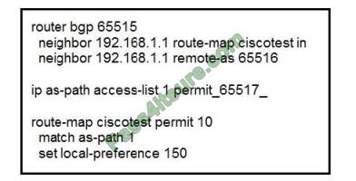 300-510 exam questions-q12