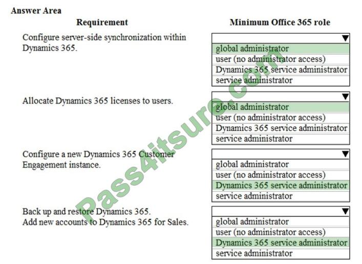 mb-200 exam questions-q12-2