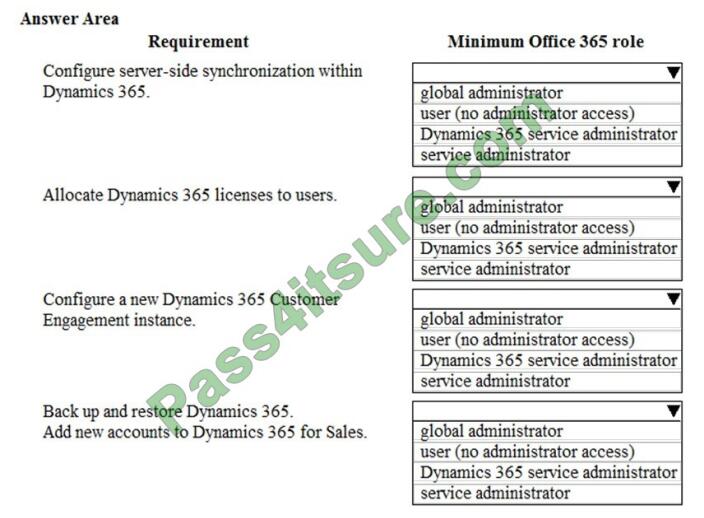 mb-200 exam questions-q12