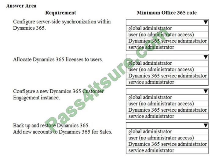 mb-200 exam questions-q12