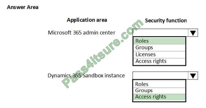 mb-200 exam questions-q8-2