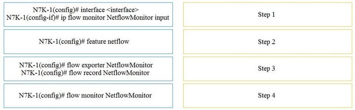 350-601 dumps practice questions 13